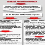 Aspek Hukum Perbankan & Asuransi Di Indonesia