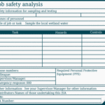 Jobs Safety Analysis