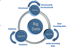 Training Pengelolaan Big Data 2