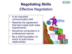 Effective Communication And Negotiation Skill